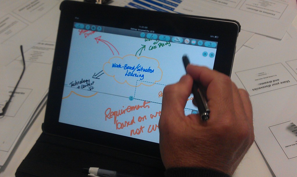 Flipped Learning Design in VET Workshop - Gold Coast Institute of TAFE (GCIT)